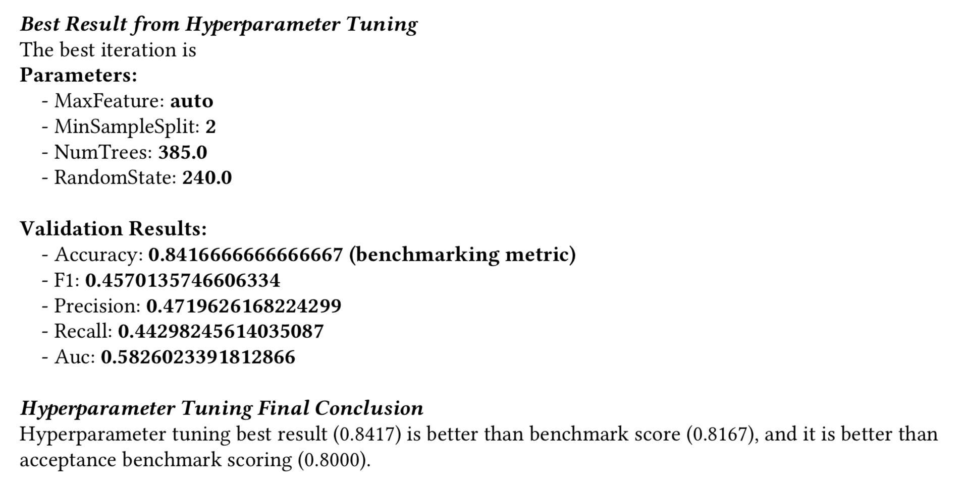 Hyperparameter Tuning Result