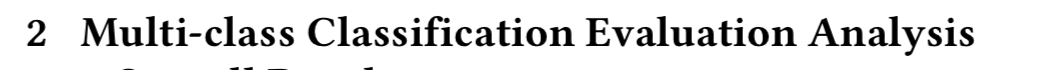Multi-Class Classification Evaluation